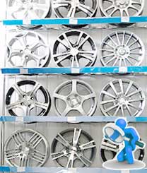 ���� ��� � �������� - ��������� ����������� ���������� � ������� � �������. ������������� ����, ����� � ������������ ������� �������������� � ����